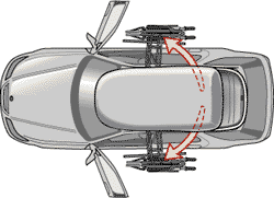 Produktbild från företaget Braunability Europe AB - Roof Spider